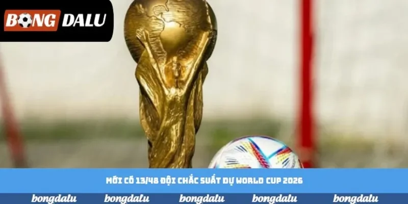 Mới có 13/48 đội chắc suất dự World Cup 2026 Mới có 13/48 đội chắc suất dự World Cup 2026